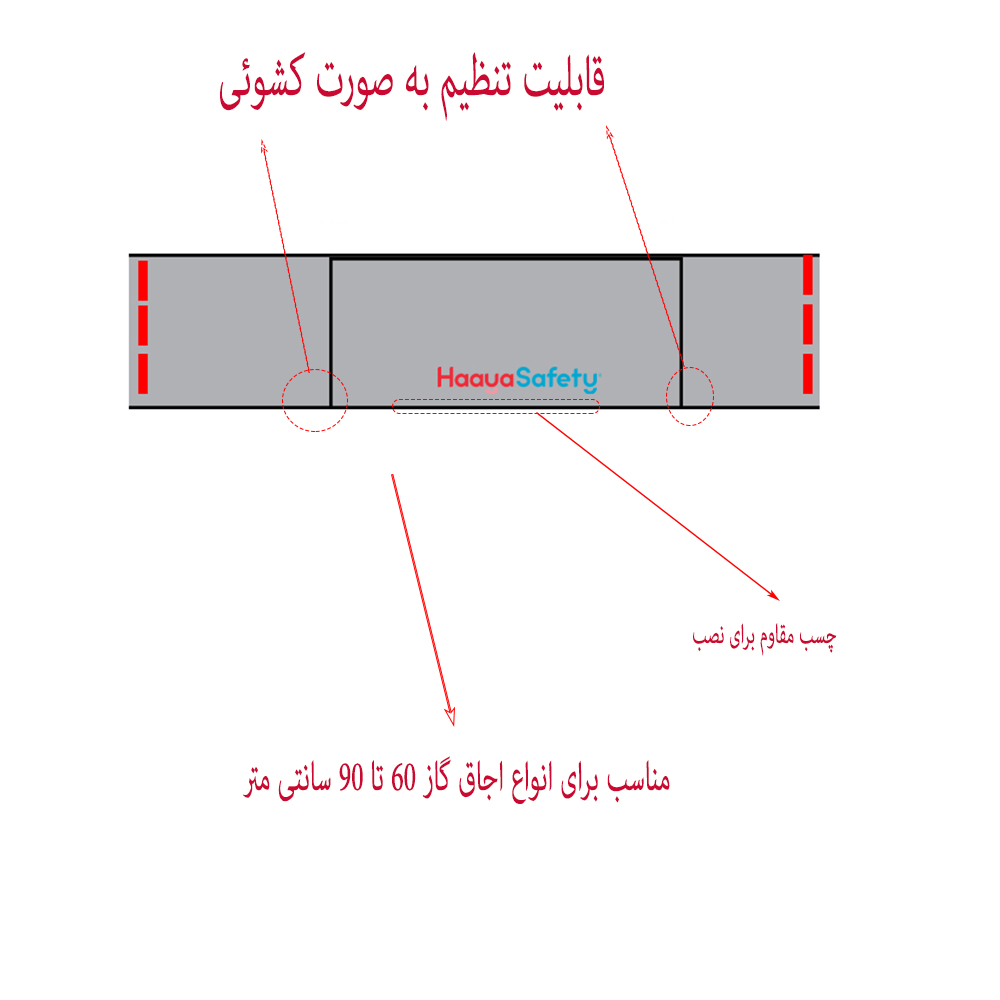 گارد محافظ اجاق گاز کودک هایا سیفتی مدل 30122