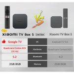اندروید باکس شیائومی مدل S 2ND GEN 4K