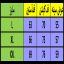 کاپشن ورزشی مردانه مدل بادگیر کلاهدار