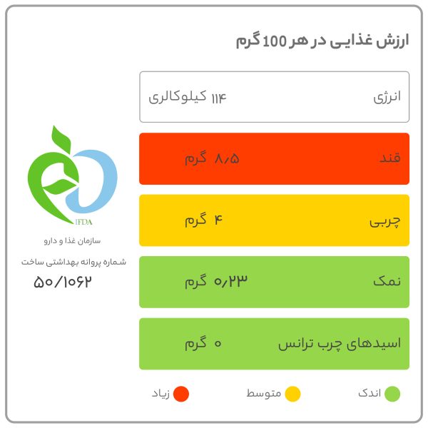 کافه لاته گلد مولتی کافه - 5 ساشه